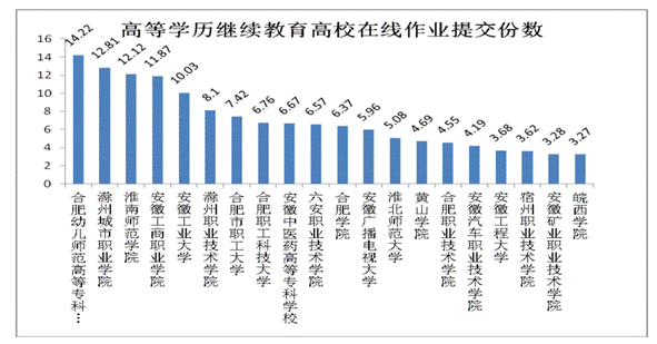 QQ截图20200314135731